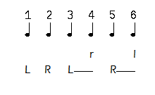 Ridée 6 temps