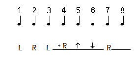 Laridé 8 temps